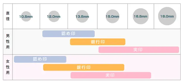 21世紀佳益出國留學 21世紀佳益出國留學