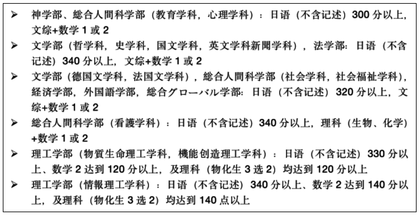 新干線(xiàn)日本留學(xué)