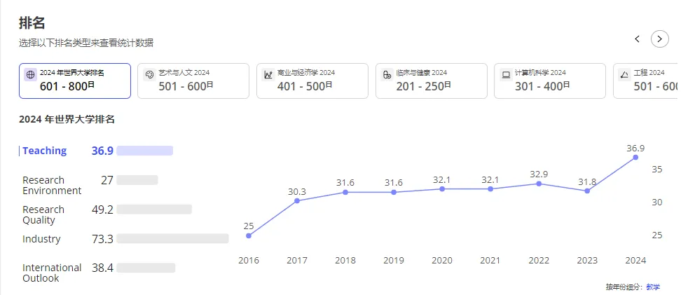21世紀(jì)佳益出國留學(xué) 21世紀(jì)佳益出國留學(xué)
