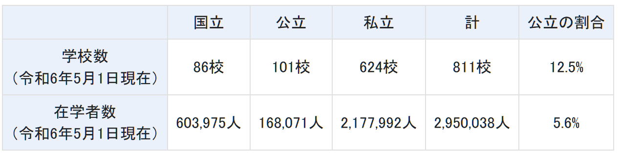 21世紀(jì)佳益出國(guó)留學(xué)