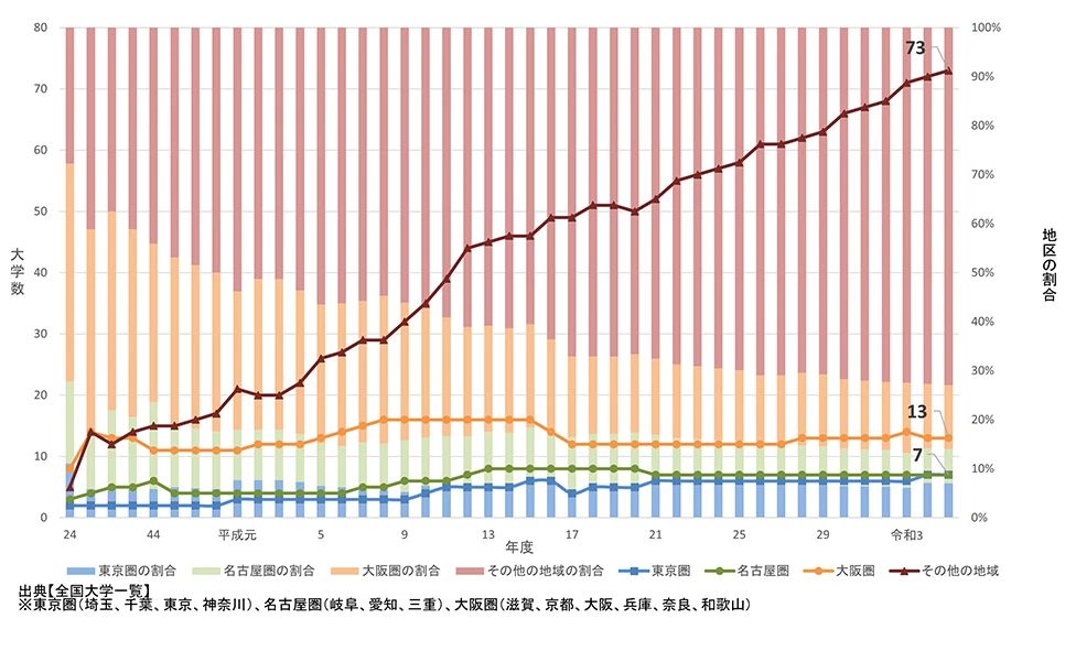 21世紀(jì)佳益出國(guó)留學(xué)