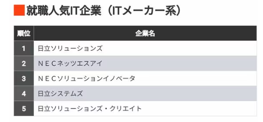 21世紀佳益出國留學