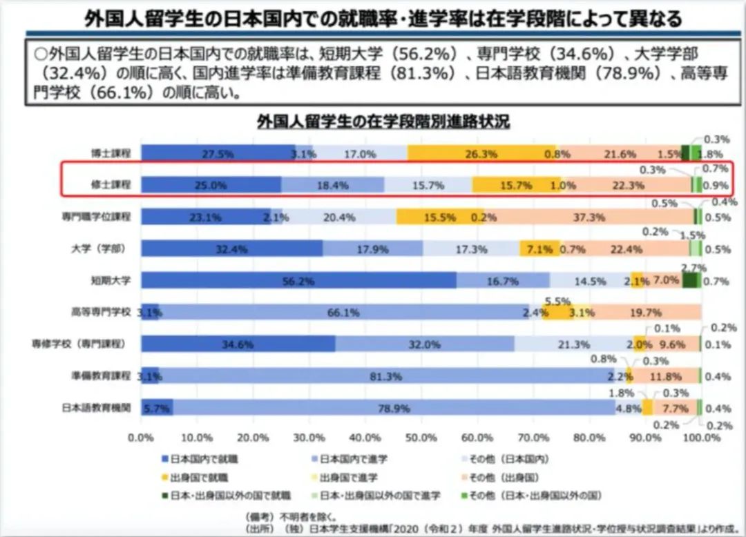 21世紀(jì)佳益出國(guó)留學(xué) 21世紀(jì)佳益出國(guó)留學(xué)