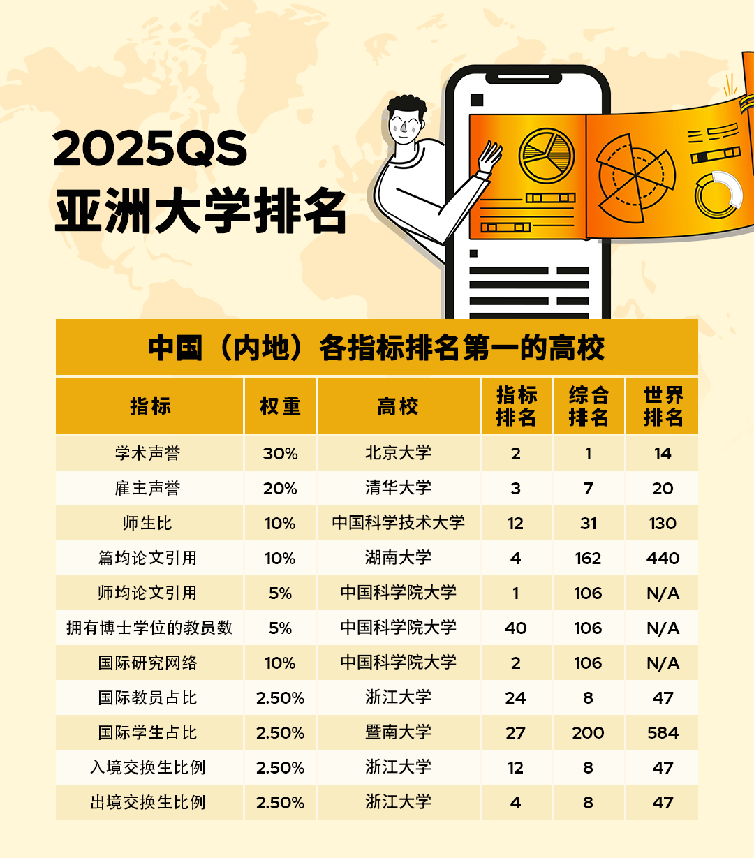 21世紀佳益出國留學