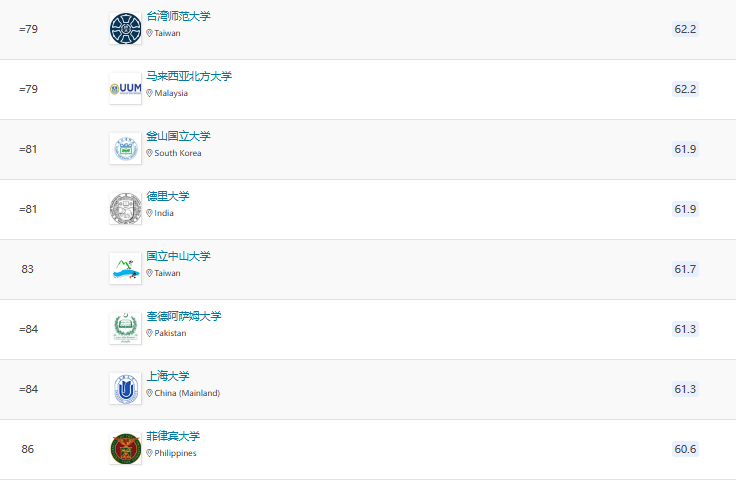 21世紀佳益出國留學