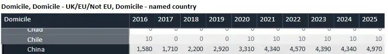 21世紀(jì)佳益出國留學(xué)