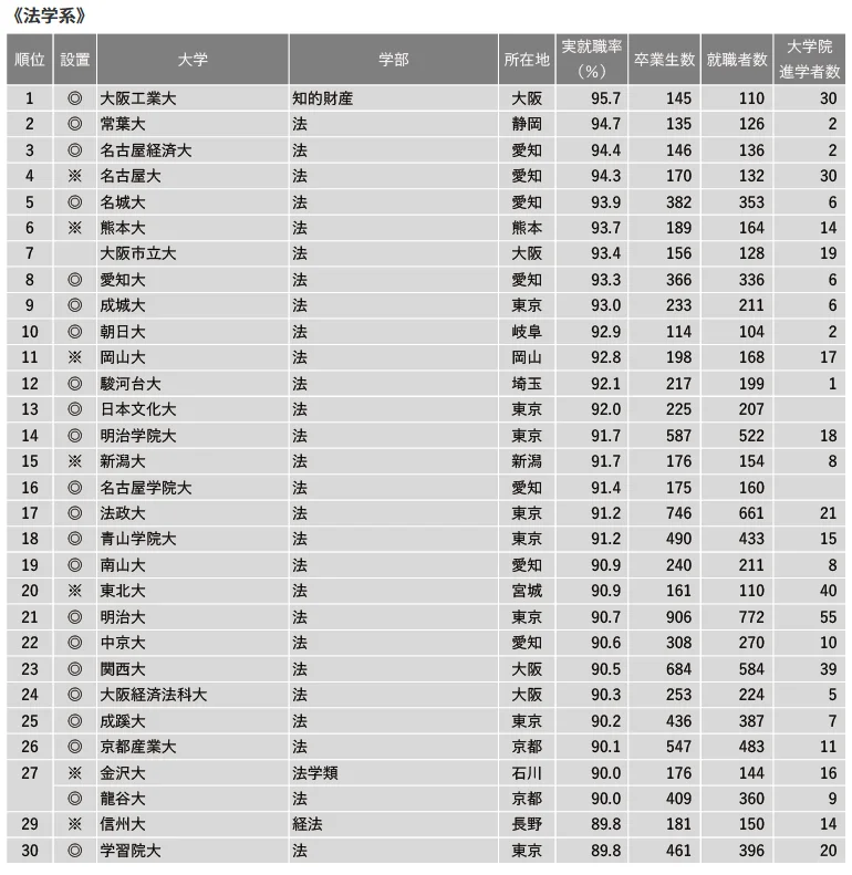 21世紀(jì)佳益出國(guó)留學(xué)