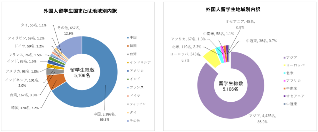 21世紀(jì)佳益出國留學(xué)