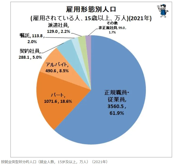 21世紀佳益出國留學