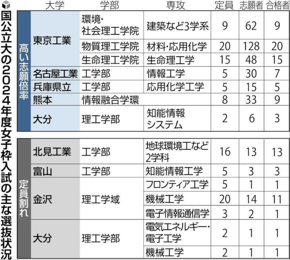 21世紀(jì)佳益出國(guó)留學(xué) 21世紀(jì)佳益出國(guó)留學(xué)