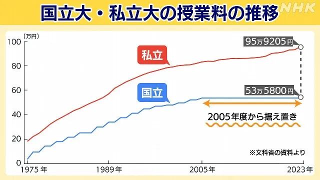21世紀(jì)佳益出國(guó)留學(xué)