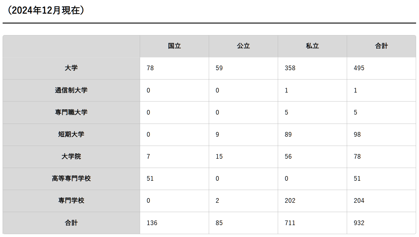 21世紀佳益出國留學(xué)