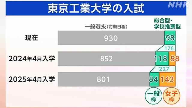 21世紀(jì)佳益出國留學(xué)