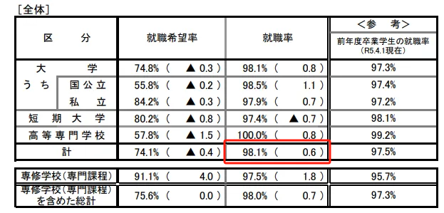 21世紀佳益出國留學