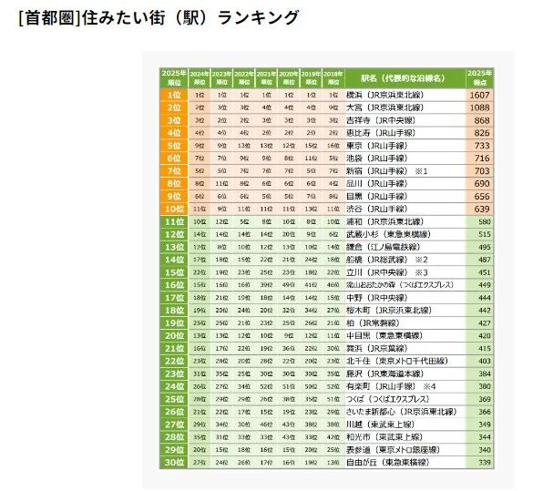 21世紀佳益出國留學(xué)
