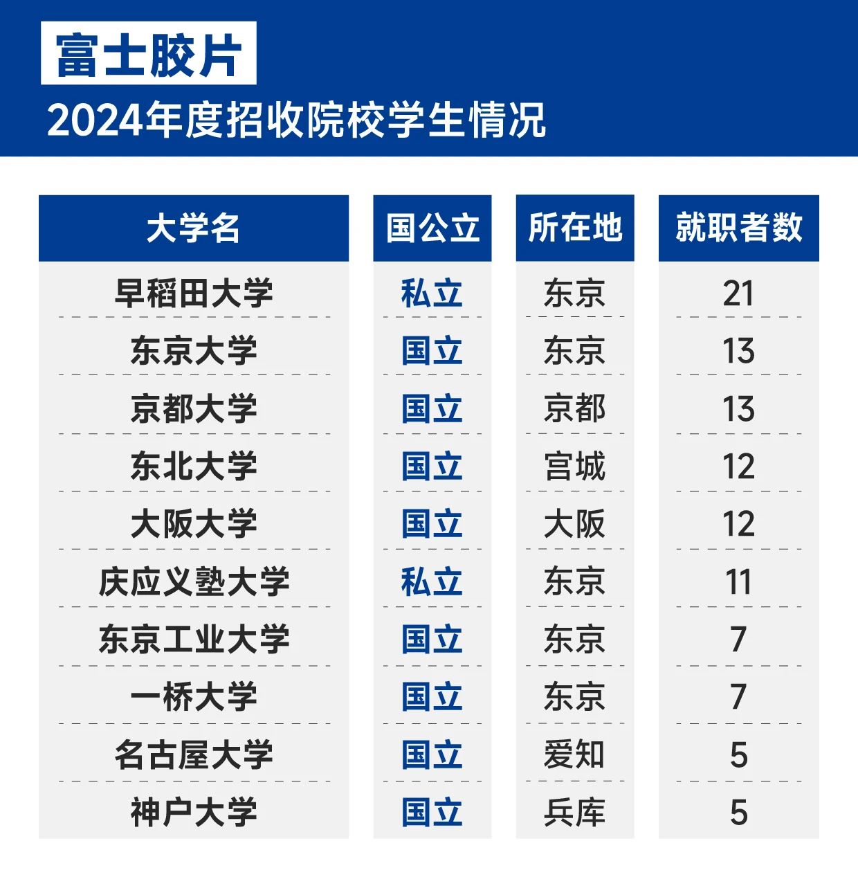 21世紀(jì)佳益出國留學(xué) 21世紀(jì)佳益出國留學(xué)