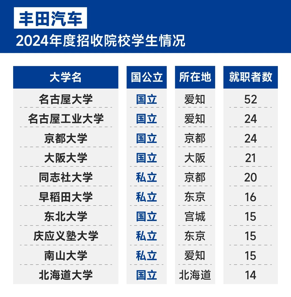 21世紀(jì)佳益出國留學(xué) 21世紀(jì)佳益出國留學(xué)