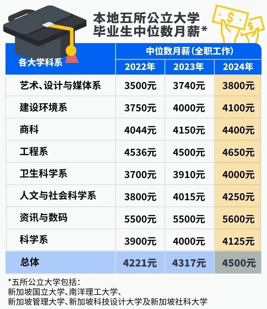 21世紀(jì)佳益出國留學(xué)